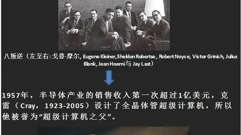 国产替代加速，第三代半导体衬底片厂商崛起**