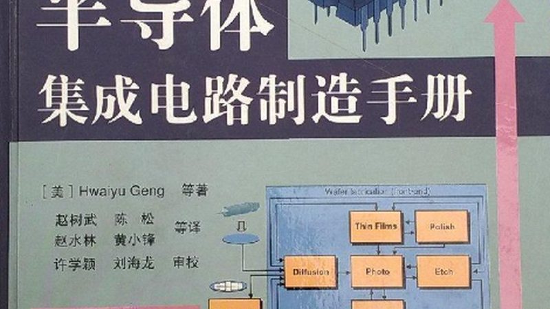 封装测试不良品处理方法：从识别到改进