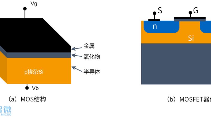 模拟芯片：揭秘十大品牌背后的技术奥秘与价格差异